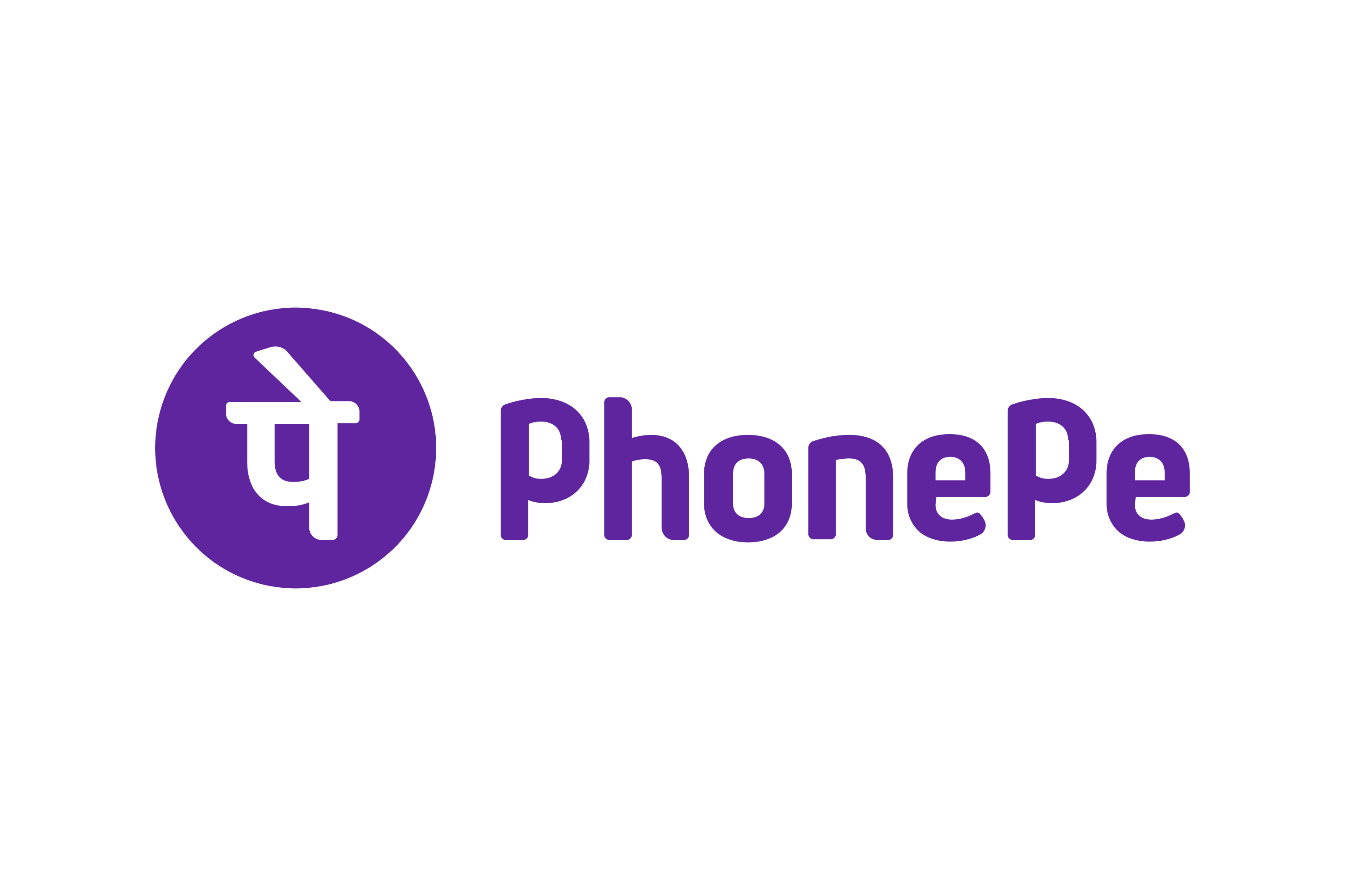 PhonePe Gift Cards