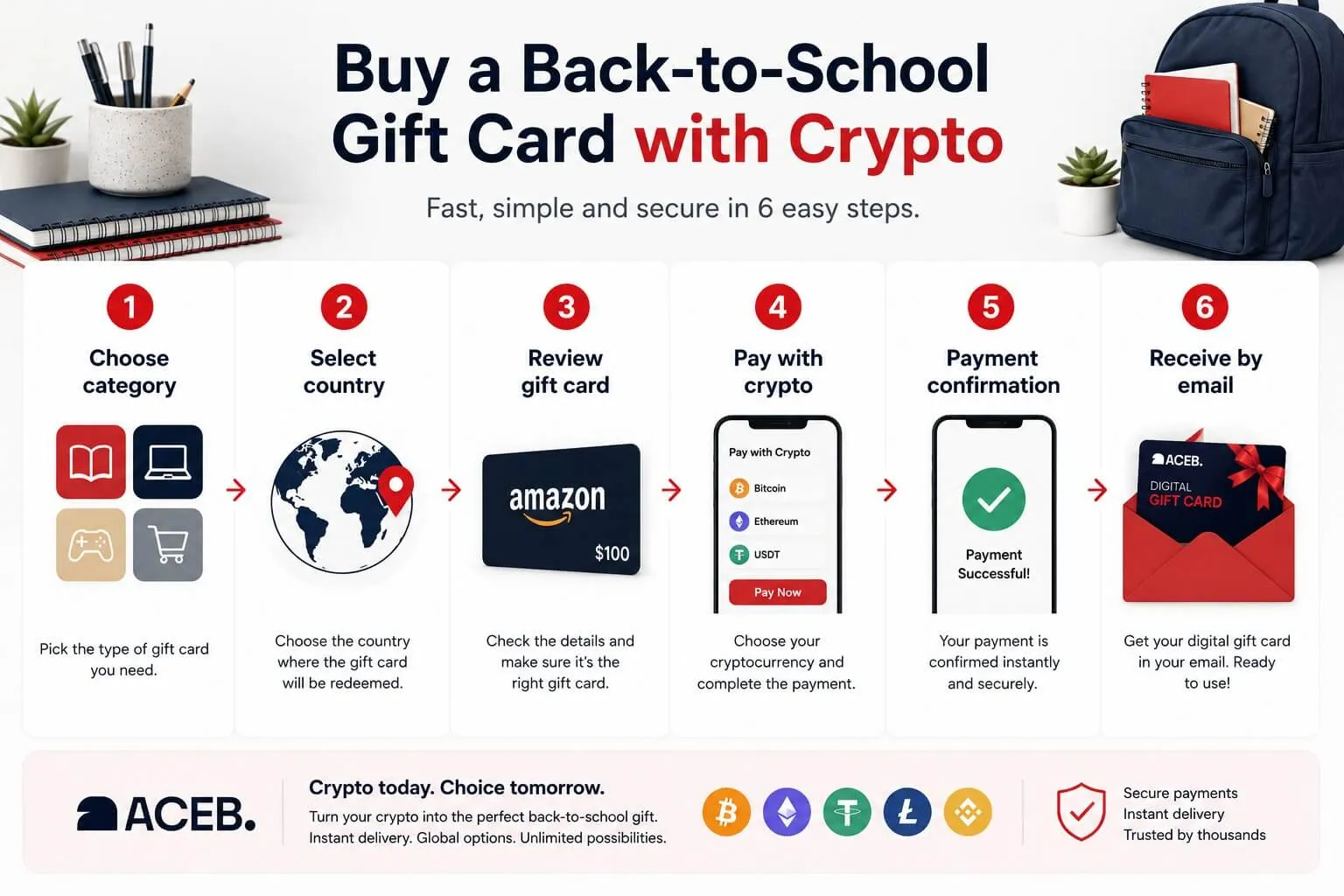 How to buy a back-to-school gift card with crypto in six steps