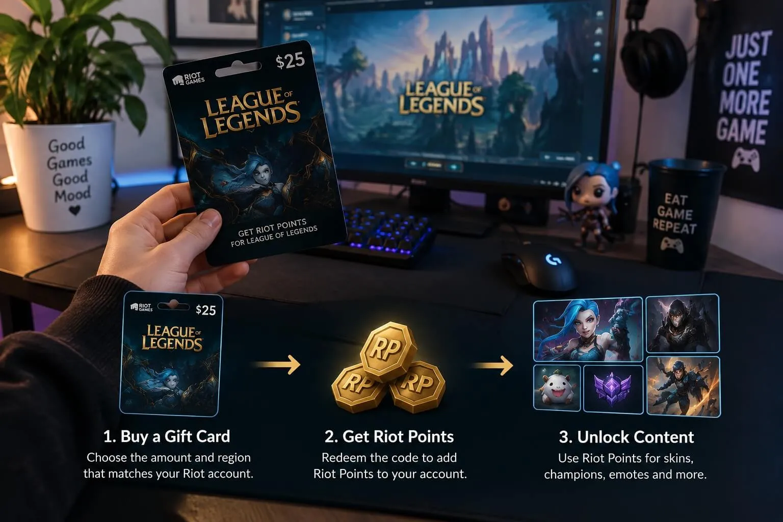 League of Legends gift card showing how it is redeemed for Riot Points used on eligible in-game content.